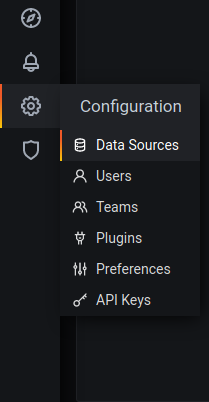 Add a Grafana Datasource